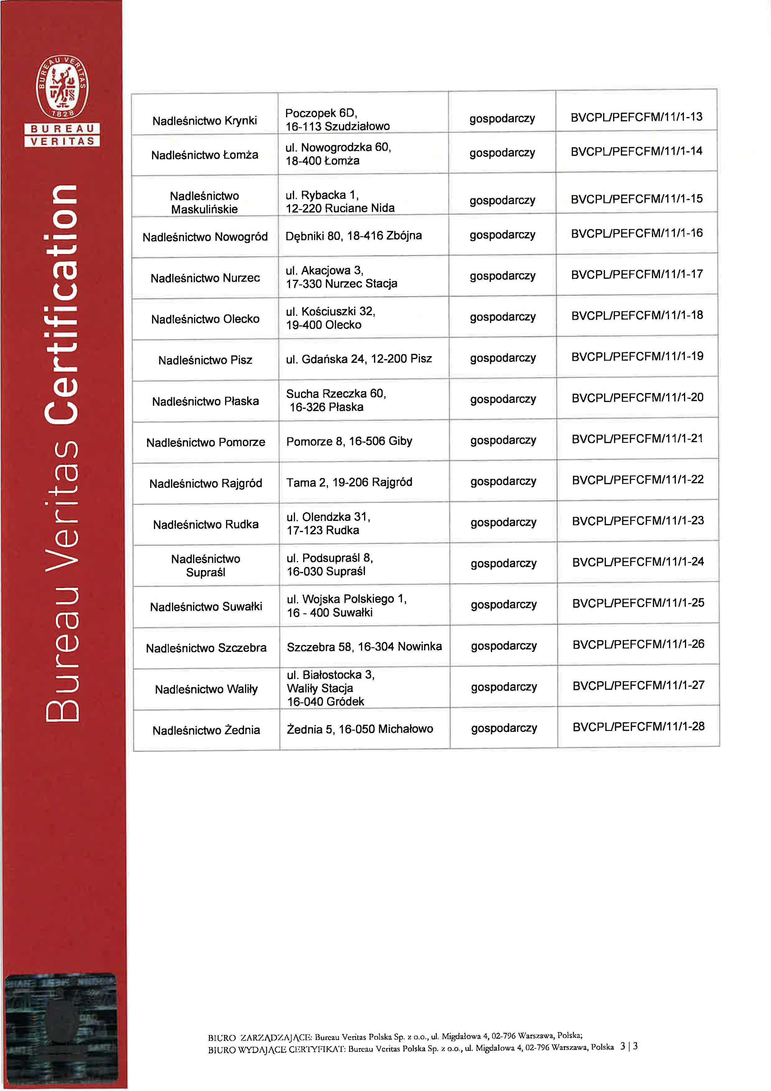 Certyfikat PEFC strona 3.